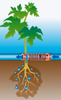 GARDENA Startset Druppelbuis Ondergrondse Bewatering 13,7mm -Gardena Winkel gardena startset druppelbuis ondergrondse bewatering 13 7mm 925x1500 640af4eed88a5 l