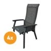 Royal Seasons PORTO Tuinstoelen Set -Gardena Winkel royal seasons porto tuinstoelen set 1500x1500 63ea2e046ac2e l